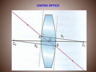 CENTRO ÓPTICO
 