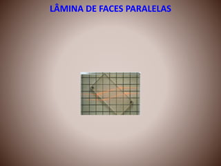 LÂMINA DE FACES PARALELAS
 