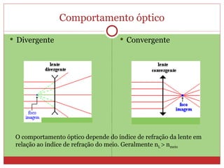 Comportamento óptico
 Divergente                         Convergente




 O comportamento óptico depende do índice de refração da lente em
 relação ao índice de refração do meio. Geralmente nL > nmeio
 