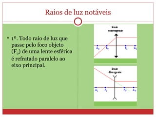 Raios de luz notáveis


 1º. Todo raio de luz que
 passe pelo foco objeto
 (F0) de uma lente esférica
 é refratado paralelo ao
 eixo principal.
 
