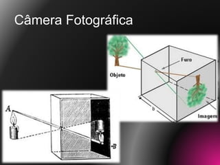 Câmera Fotográfica
 