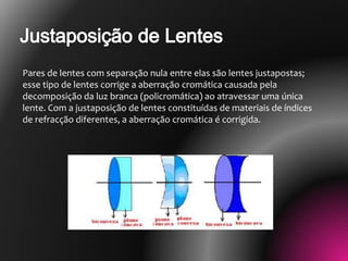 Pares de lentes com separação nula entre elas são lentes justapostas;
esse tipo de lentes corrige a aberração cromática causada pela
decomposição da luz branca (policromática) ao atravessar uma única
lente. Com a justaposição de lentes constituídas de materiais de índices
de refracção diferentes, a aberração cromática é corrigida.
 