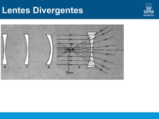 Lentes Divergentes
 