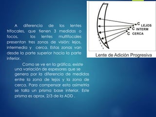 A diferencia de los lentes
trifocales, que tienen 3 medidas o
focos, los lentes multifocales
presentan tres zonas de visión: lejos,
intermedia y cerca. Estas zonas van
desde la parte superior hacia la parte
inferior.
Como se ve en la gráfica, existe
una variación de espesores que se
genera por la diferencia de medidas
entre la zona de lejos y la zona de
cerca. Para compensar esta asimetría
se talla un prisma base inferior. Este
prisma es aprox. 2/3 de la ADD .
 