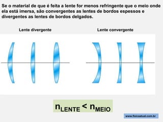 Se o material de que é feita a lente for menos refringente que o meio onde
ela está imersa, são convergentes as lentes de bordos espessos e
divergentes as lentes de bordos delgados.

        Lente divergente                    Lente convergente




                           nLENTE < nMEIO
                                                         www.fisicaatual.com.br
 