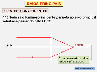 RAIOS PRINCIPAIS
• LENTES CONVERGENTES
1ª ) Todo raio luminoso incidente paralelo ao eixo principal
refrata-se passando pelo FOCO.




  E.P.                                        FOCO



                                   É o encontro dos
                                   raios refratados.

                                              www.fisicaatual.com.br
 