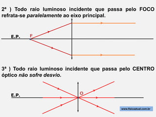2ª ) Todo raio luminoso incidente que passa pelo FOCO
refrata-se paralelamente ao eixo principal.



   E.P.   F




3ª ) Todo raio luminoso incidente que passa pelo CENTRO
óptico não sofre desvio.


   E.P.                     O


                                           www.fisicaatual.com.br
 