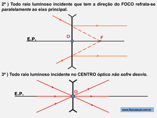 2ª ) Todo raio luminoso incidente que tem a direção do FOCO refrata-se
paralelamente ao eixo principal.




                              O               F
            E.P.




3ª ) Todo raio luminoso incidente no CENTRO óptico não sofre desvio.



     E.P.                         O


                                                        www.fisicaatual.com.br
 