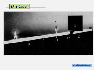 1o ) Caso




            www.fisicaatual.com.br
 