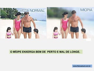 O MÍOPE ENXERGA BEM DE PERTO E MAL DE LONGE.




                                       www.fisicaatual.com.br
 