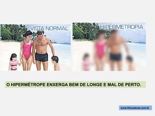 O HIPERMÉTROPE ENXERGA BEM DE LONGE E MAL DE PERTO.




                                           www.fisicaatual.com.br
 