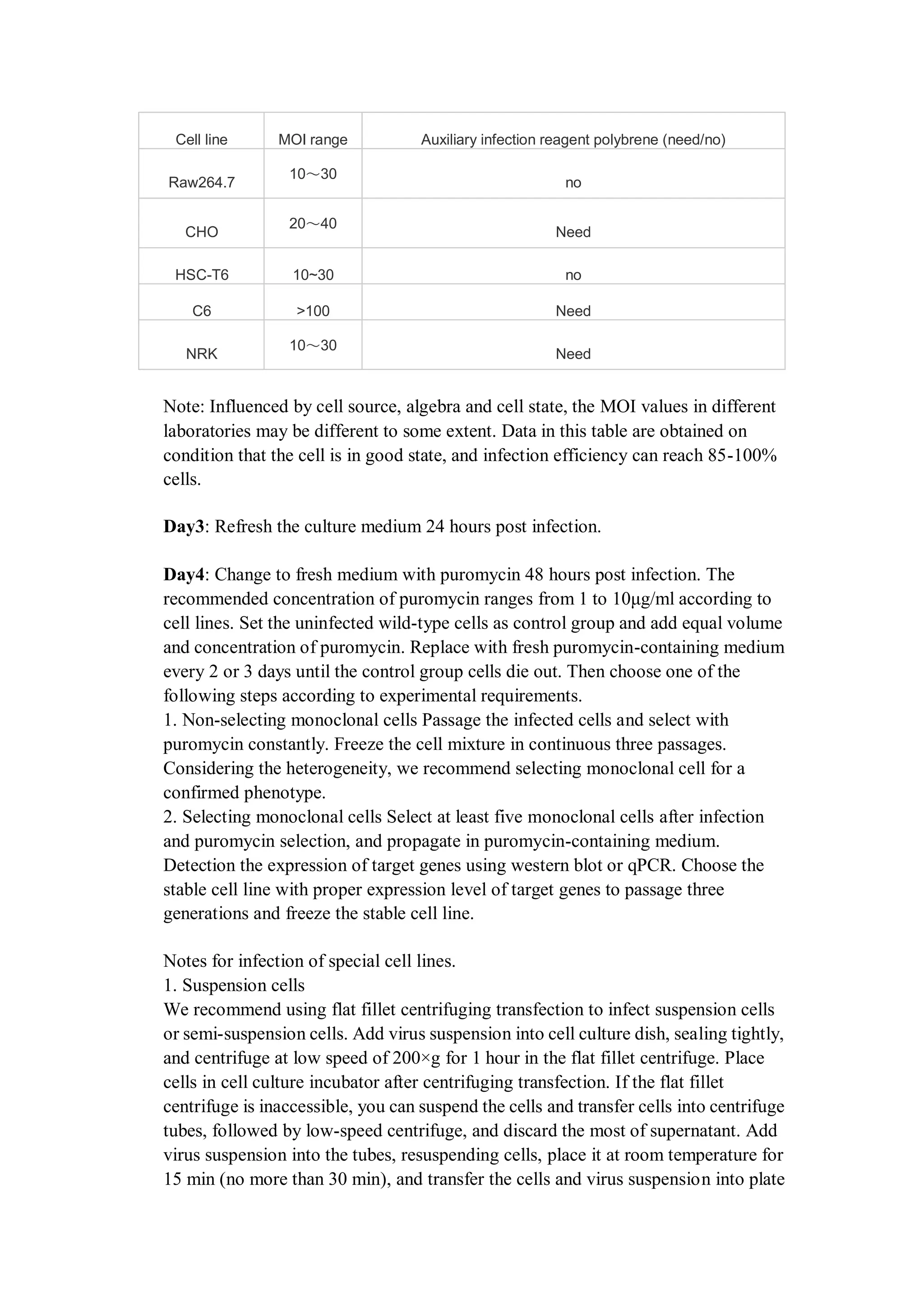 Lentivirus Infection Protocol for stable cell line development (CLD).pdf