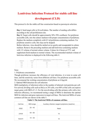 Lentivirus Infection Protocol for stable cell line development (CLD).pdf
