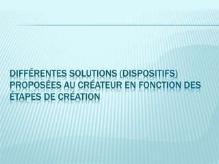 DIFFÉRENTES SOLUTIONS (DISPOSITIFS)
PROPOSÉES AU CRÉATEUR EN FONCTION DES
ÉTAPES DE CRÉATION
 