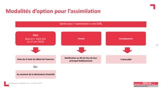 Modalités d’option pour l’assimilation
L'entrepreneur individuel à l'IS - 16 février 2023
Option pour l’assimilation à une EURL
Forme Conséquence
Dans les 3 mois du début de l’exercice
OU
Au moment de la déclaration d’activité
Notification au SIE du lieu de leur
principal établissement
Irrévocable
Délai
(Décret n° 2022-933
du 27 juin 2022)
11
 