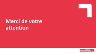 Merci de votre
attention
 