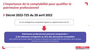 L’importance de la comptabilité pour qualifier le
patrimoine professionnel
Décret 2022-725 du 28 avril 2022
L'entrepreneur individuel à l'IS - 16 février 2023
En cas d’obligations comptables légales ou réglementaires de l’EI
Patrimoine professionnel présumé comprendre =
∑ des éléments enregistrés au titre des documents comptables
(sous réserve qu'ils soient réguliers et sincères et donnent une image fidèle du patrimoine, de la situation
financière et du résultat de l'entreprise)
6
 