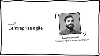 L’entreprise agile
Module
1
Erwan BOURGEOIS
Consultant Agile & Speaker sur l’Agilité
 