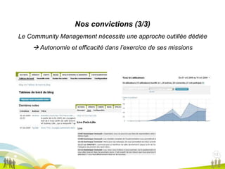 12
1212
Nos convictions (3/3)
Le Community Management nécessite une approche outillée dédiée
 Autonomie et efficacité dans l’exercice de ses missions
 