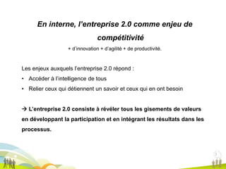 3
33
En interne, l’entreprise 2.0 comme enjeu de
compétitivité
+ d’innovation + d’agilité + de productivité.
Les enjeux auxquels l’entreprise 2.0 répond :
• Accéder à l’intelligence de tous
• Relier ceux qui détiennent un savoir et ceux qui en ont besoin
 L’entreprise 2.0 consiste à révéler tous les gisements de valeurs
en développant la participation et en intégrant les résultats dans les
processus.
 