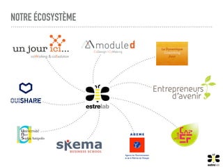 NOTRE ÉCOSYSTÈME
 