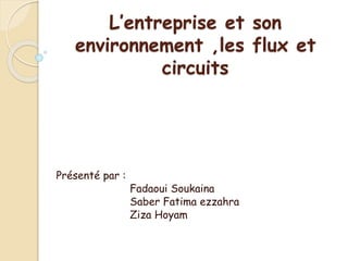 L’entreprise et son
environnement ,les flux et
circuits
Présenté par :
Fadaoui Soukaina
Saber Fatima ezzahra
Ziza Hoyam
 