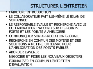 STRUCTURER L’ENTRETIEN FAIRE UNE INTRODUCTION LE COLLABORATEUR FAIT LUI-MÊME LE BILAN DE SON ANNEE LE RESPONSABLE EVALUE ET RECHERCHE AVEC LE COLLABORATEUR L’ACCORD SUR LES POINTS FORTS ET LES POINTS A AMELIORER COMMUNIQUER SON APPRECIATION GLOBALE RECHERCHE EN COMMUN DES MOYENS ET DES SOLUTIONS A METTRE EN ŒUVRE POUR L’AMELIORATION DES POINTS FAIBLES ABORDER L’AVENIR NEGOCIER ET FIXER LES NOUVEAUX OBJECTIFS FORMALISER EN COMMUN L’ENTRETIEN D’EVALUATION  