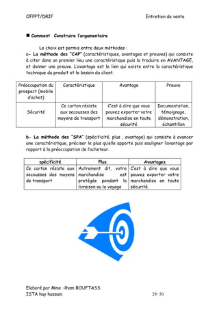 OFPPT/DRIF                                                 Entretien de vente



     Comment Construire l’argumentaire

          Le choix est permis entre deux méthodes :
   a- La méthode des “CAP” (caractéristiques, avantages et preuves) qui consiste
   à citer dans un premier lieu une caractéristique puis la traduire en AVANTAGE,
   et donner une preuve. L’avantage est le lien qui existe entre la caractéristique
   technique du produit et le besoin du client.

Préoccupation du     Caractéristique             Avantage                   Preuve
prospect (mobile
    d’achat)
                    Ce carton résiste      C’est à dire que vous     Documentation,
   Sécurité         aux secousses des     pouvez exporter votre       témoignage,
                   moyens de transport    marchandise en toute       démonstration,
                                                 sécurité              échantillon

   b- La méthode des “SPA” (spécificité, plus , avantage) qui consiste à avancer
   une caractéristique, préciser le plus qu’elle apporte puis souligner l’avantage par
   rapport à la préoccupation de l’acheteur.

         spécificité                Plus                    Avantages
   Ce carton résiste aux Autrement dit, votre         C’est à dire que vous
   secousses des moyens marchandise           est     pouvez exporter votre
   de transport          protégée pendant la          marchandise en toute
                         livraison ou le voyage       sécurité.




   Elaboré par Mme ilham BOUFTASS
   ISTA hay hassani                                                29/ 50
 