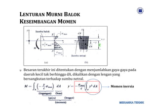 LLENTURANENTURAN MMURNIURNI BBALOKALOK
KKESEIMBANGANESEIMBANGAN MMOMENOMEN
Besaran terakhir ini ditentukan dengan menjumlahkan gaya-gaya pada
daerah kecil tak berhingga dA, dikalikan dengan lengan yang
bersangkutan terhadap sumbu netral.
Momen inersia
 