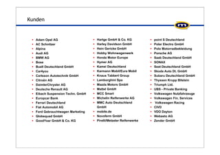 Kunden 
ƒ Adam Opel AG 
ƒ AC Schnitzer 
ƒ Alpina 
ƒ Audi AG 
ƒ BMW AG 
ƒ Bose 
ƒ Buell Deutschland GmbH 
ƒ Car4you 
ƒ Carlsson Autotechnik GmbH 
ƒ Citroën AG 
ƒ DaimlerChrysler AG 
ƒ Deutsche Renault AG 
ƒ Eibach Suspension Techn. GmbH 
ƒ Europcar Bank 
ƒ Ferrari Deutschland 
ƒ Fiat Automobil AG 
ƒ Ford Gebrauchtwagen Marketing 
ƒ Globequad GmbH 
ƒ GoodYear GmbH & Co. KG 
ƒ Hartge GmbH & Co. KG 
ƒ Harley Davidson GmbH 
ƒ Hein Gericke GmbH 
ƒ Hobby Wohnwagenwerk 
ƒ Honda Motor Europe 
ƒ Hymer AG 
ƒ Kamei Deutschland 
ƒ Karmann Mobil/Eura Mobil 
ƒ Knaus Tabbert Group 
ƒ Lamborghini Spa 
ƒ Mazda Motors GmbH 
ƒ Mattel GmbH 
ƒ MCC Smart 
ƒ Michelin Reifenwerke AG 
ƒ MMC Auto Deutschland 
GmbH 
ƒ mobile.de 
ƒ Novoferm GmbH 
ƒ Pirelli/Metzeler Reifenwerke 
ƒ point S Deutschland 
ƒ Polar Electro GmbH 
ƒ Polo Motorradbekleidung 
ƒ Porsche AG 
ƒ Saab Deutschland GmbH 
ƒ SONAX 
ƒ Seat Deutschland GmbH 
ƒ Skoda Auto Dt. GmbH 
ƒ Subaru Deutschland GmbH 
ƒ Thyssen Krupp Bilstein 
ƒ Triumph Ltd. 
ƒ UBS - Private Banking 
ƒ Volkswagen Nutzfahrzeuge 
ƒ Volkswagen Fin. Services 
ƒ Volkswagen Racing 
ƒ CIVD 
ƒ VDO Dayton 
ƒ Webasto AG 
ƒ Zender GmbH 
 