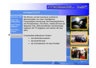 Folie 6 
INTERAKTIVITÄT 
Die Partner und die Zuschauer profitieren 
gleichermaßen von einer intelligenten 
crossmedialen Vernetzung. Die Internetplattform 
mit Portalfunktion, Fan-Foren, mobile Services als 
Response-Tool, Mehrwertdienste und Downloads 
ergänzen die TV-Angebote und machen die User 
aktiv. 
Crossmediale Maßnahmen fördern 
ƒ das Markenbewusstsein 
ƒ das Kaufinteresse 
ƒ die Zufriedenheit mit dem Produkt 
Step One: PR 
Step Two: 
Integration 
Step Three: 
Segment 
Step Four: 
Future 
Interaktivität 
 