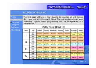 Magazine Magazine 
News Of The 
Week 
Folie 4 
Profile 
Schedule 
Program 
Platforms 
Advertising 
RELIABLE SCHEDULING 
The first stage will be a 4 hours loop to be repeated up to 6 times a 
day. Later on 6 and 8 hours will follow. The plan involves checkerboard 
scheduling. Special event programming will be incorporated on a 
flexible basis. 
MOBIL TV SCHEDULE 1.0 
Hours Time MONDAY TUESDAY WEDNESDAY THURSDAY FRIDAY SATURDAY SUNDAY 
19:00 
19:15 
19:30 News News News News News 
19:45 Focus On Focus On Focus On Focus On Focus On 
20:00 
20:15 
20:30 News News News News News 
20:45 Focus On Focus On Focus On Focus On Focus On 
21:00 
21:15 
21:30 News News News News News 
21:45 Focus On Focus On Focus On Focus On Focus On 
22:00 
22:15 
22:30 News News News News News 
22:45 Focus On Focus On Focus On Focus On Focus On 
News Of The 
Week 
Special Special 
Magazine Magazine 
Magazine 
News Of The 
Week 
News Of The 
Week 
Magazine Magazine 
Magazine Magazine 
Focus ON 
Special 
Focus ON 
I 
Magazine Magazine Magazine 
Magazine Magazine 
Magazine Magazine 
Magazine 
Magazine 
Magazine Magazine 
Magazine 
III 
IV 
Magazine Magazine 
II 
Magazine Magazine Magazine Special 
Programming 
 