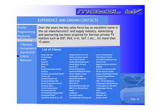 Folie 16 
EXPERIENCE AND GROWN CONTACTS 
Over the years the key sales force has an excellent name in 
the car manufacturers‘ and supply industry. Advertising 
and sponsoring has been acquired for German private TV 
stations such as DSF, N24, n-tv, SAT.1 etc., for more than 
15 years. 
Profile 
Programming 
Platforms 
Advertising 
5 Reasons 
Demographics 
Sponsorship 
Clients 
Ratecard 
ƒ Adam Opel AG 
ƒ AC Schnitzer 
ƒ Alpina 
ƒ Audi AG 
ƒ BMW AG 
ƒ Bose 
ƒ Buell Deutschland GmbH 
ƒ Car4you 
ƒ Carlsson Autotechnik GmbH 
ƒ Citroën AG 
ƒ DaimlerChrysler AG 
ƒ Deutsche Renault AG 
ƒ Eibach Suspension GmbH 
ƒ Europcar Bank 
ƒ Ferrari Deutschland 
ƒ Fiat Automobil AG 
ƒ Ford Gebrauchtwagen Mark 
ƒ Globequad GmbH 
ƒ GoodYear GmbH  Co. KG 
ƒ Hartge GmbH  Co. KG 
ƒ Harley Davidson GmbH 
ƒ Hein Gericke GmbH 
ƒ Hobby Wohnwagenwerk 
ƒ Honda Motor Europe 
ƒ Hymer AG 
ƒ Kamei Deutschland 
ƒ Karmann Mobil/Eura Mobil 
ƒ Knaus Tabbert Group 
ƒ Lamborghini Spa 
ƒ Mazda Motors GmbH 
ƒ Mattel GmbH 
ƒ MCC Smart 
ƒ Michelin Reifenwerke AG 
ƒ MMC Auto Deutschland 
GmbH 
ƒ mobile.de 
ƒ Novoferm GmbH 
ƒ Pirelli/Metzeler Reifenwerke 
ƒ point S Deutschland 
ƒ Polar Electro GmbH 
ƒ Polo Motorradbekleidung 
ƒ Porsche AG 
ƒ Saab Deutschland GmbH 
ƒ SONAX 
ƒ Seat Deutschland GmbH 
ƒ Skoda Auto Dt. GmbH 
ƒ Subaru Deutschland GmbH 
ƒ Thyssen Krupp Bilstein 
ƒ Triumph Ltd. 
ƒ UBS - Private Banking 
ƒ Volkswagen Nutzfahrzeuge 
ƒ Volkswagen Fin. Services 
ƒ Volkswagen Racing 
ƒ CIVD 
ƒ VDO Dayton 
ƒ Webasto AG 
ƒ Zender GmbH 
List of Clients 
 