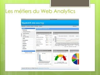 Les métiers du Web Analytics
 