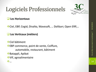 Logiciels Professionnels

 Les Verticaux (métiers)
Ciel bâtiment
EBP commerce, point de vente, Coiffure,
automobile, restaurant, bâtiment
Batappli, Apibat
VIF, agroalimentaire
…

Ou en êtes-vous avec le numérique ?

Ciel, EBP, Cegid, Divalto, Wavesoft, … Dolibarr, Open ERP,…

05/10/2013

 Les Horizontaux

14

 