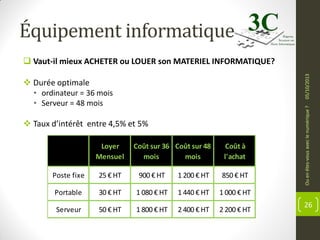 Équipement informatique
 Durée optimale
• ordinateur = 36 mois
• Serveur = 48 mois

 Taux d’intérêt entre 4,5% et 5%
Loyer
Mensuel

Coût sur 36 Coût sur 48
mois
mois

Coût à
l'achat

Poste fixe

25 € HT

900 € HT

1 200 € HT

850 € HT

Portable

30 € HT

1 080 € HT

1 440 € HT

1 000 € HT

Serveur

50 € HT

1 800 € HT

2 400 € HT

2 200 € HT

Ou en êtes-vous avec le numérique ?

05/10/2013

 Vaut-il mieux ACHETER ou LOUER son MATERIEL INFORMATIQUE?

26

 