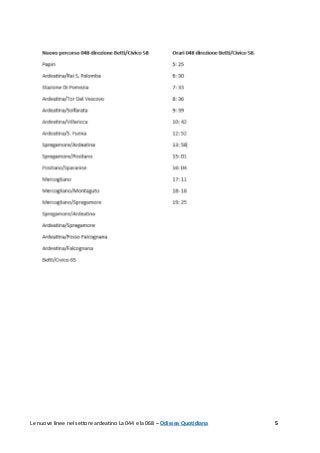 Le nuove linee nel settore ardeatino La 044 e la 068 – Odissea Quotidiana 5
 