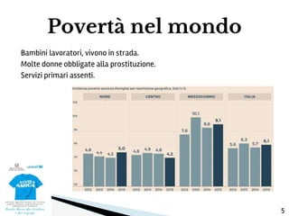Bambini lavoratori, vivono in strada.
Molte donne obbligate alla prostituzione.
Servizi primari assenti.
Povertà nel mondo
5
 