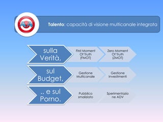 Talento: capacità di visione multicanale integrata




 sulla         First Moment
                  Of Truth
                              Zero Moment
                                 Of Truth
Verità,            (FMOT)        (ZMOT)



  sul           Gestione         Gestione

Budget,        Multicanale     Investimenti




.. e sul         Pubblico     Sperimentazio

Porno.          smaliziato       ne ADV
 