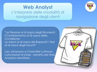 Web Analyst
     L’interprete delle modalità di
        navigazione degli utenti



“Le Persone al di sopra degli Strumenti;
il Cambiamento al di sopra della
Condizione;
Le Azioni al di sopra dei Rapporti; i Test
al di sopra degli Assunti”

Lars Johansson e Christoffer Luthman,
cofondatori di InUse - estratto dal Web
Analytics Manifesto
 