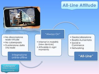 All-Line Attitude




                                  “Always On”
• No dissociazione                                    • Geolocalizzazione
  reale-virtuale                                      • Realtà Aumentata
• No cyberspazio          • Internet in mobilità      • Social e-
• Sì estensione della       (new devices)               Commerce
  vita reale              • Attivabile in ogni        • Networking
                            momento

         Integrazione
         online-offline                                      “All-Line”

“Cyberspazio”
William Gibson –
Neuromante
 