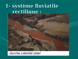 1- syst1- systèème fluviatileme fluviatile
rectilignerectiligne ::
 