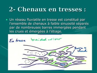 2- Chenaux en tresses2- Chenaux en tresses ::
• Un réseau fluviatile en tresse est constitué parUn réseau fluviatile en tresse est constitué par
l’ensemble de chenaux à faible sinuosité séparésl’ensemble de chenaux à faible sinuosité séparés
par de nombreuses barres immergées pendantpar de nombreuses barres immergées pendant
les crues et émergées à l’étiage.les crues et émergées à l’étiage.
 