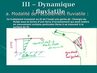 IIIIII –– DynamiqueDynamique
fluviatilefluviatile::a. Modalité de l’écoulement fluviatile :a. Modalité de l’écoulement fluviatile :
Ce frottement transmet au lit de l’oued une partie de l’énergie duCe frottement transmet au lit de l’oued une partie de l’énergie du
fluide sous la forme d’une force d’arrachement qui peut mettrefluide sous la forme d’une force d’arrachement qui peut mettre
en mouvement certains particules libres à se trouvant à laen mouvement certains particules libres à se trouvant à la
surface du lit.surface du lit.
 