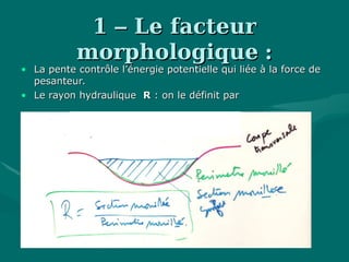 11 –– Le facteurLe facteur
morphologiquemorphologique ::
• La pente contrôle l’énergie potentielle qui liée à la force deLa pente contrôle l’énergie potentielle qui liée à la force de
pesanteur.pesanteur.
• Le rayon hydrauliqueLe rayon hydraulique RR : on le définit par: on le définit par
 