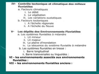 b. Les systèmes fluviatiles en tresse :
i. Barre longitudinal
ii. Barre transversales ou linguoïdes :
VI - les environnements associés aux environnements
fluviatiles :
VII – les environnements fluviatiles anciens :
 