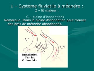 1 – Système fluviatile à méandre :1 – Système fluviatile à méandre :
2 – lit majeur :2 – lit majeur :
C – plaine d’inondations
Remarque :Dans la plaine d’inondation peut trouverRemarque :Dans la plaine d’inondation peut trouver
des bras de méandre abandonnés.des bras de méandre abandonnés.
Installation
d’un lac
Oxbow lake
 
