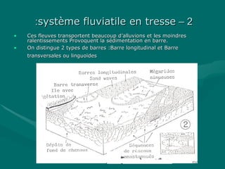 22––système fluviatile en tressesystème fluviatile en tresse::
• Ces fleuves transportent beaucoup d’alluvions et les moindresCes fleuves transportent beaucoup d’alluvions et les moindres
ralentissements Provoquent la sédimentation en barre.ralentissements Provoquent la sédimentation en barre.
• On distingue 2 types de barres :Barre longitudinal et BarreOn distingue 2 types de barres :Barre longitudinal et Barre
transversales ou linguoïdestransversales ou linguoïdes
 