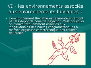 VI - les environnements associésVI - les environnements associés
aux environnements fluviatiles :aux environnements fluviatiles :
• L’environnement fluviatile est alimenté en amontL’environnement fluviatile est alimenté en amont
par les dépôt de cône de déjection c’est pourquoipar les dépôt de cône de déjection c’est pourquoi
on trouve fréquemment associés auxon trouve fréquemment associés aux
longitudinales des barres conglomératiques àlongitudinales des barres conglomératiques à
matrice argileuse caractéristique des couléesmatrice argileuse caractéristique des coulées
boueuses.boueuses.
 