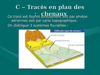 CC –– TracTracéés en plan dess en plan des
chenauxchenaux::Ce tracé est fournit directement soit par photosCe tracé est fournit directement soit par photos
aériennes soit par carte topographique.aériennes soit par carte topographique.
On distingue 3 systèmes fluviatiles :On distingue 3 systèmes fluviatiles :
 